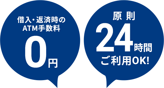 借入・返済時のATM手数料0円 原則24時間ご利用OK！