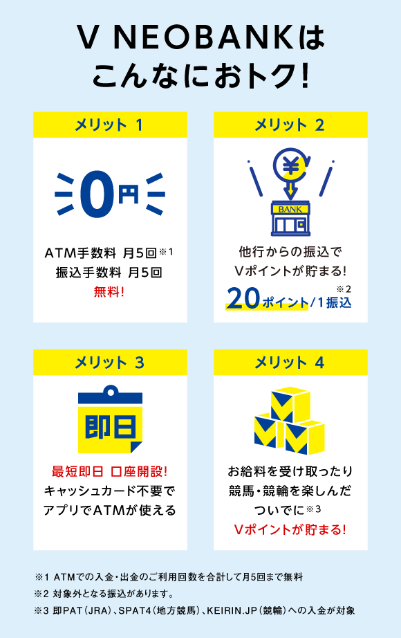 V NEOBANKはこんなにおトク!